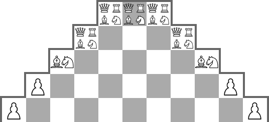  Gyalogátváltozás a Balbo-sakkban 